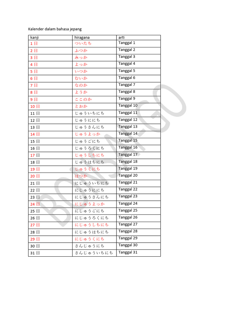 tanggal dalam bahasa jepang