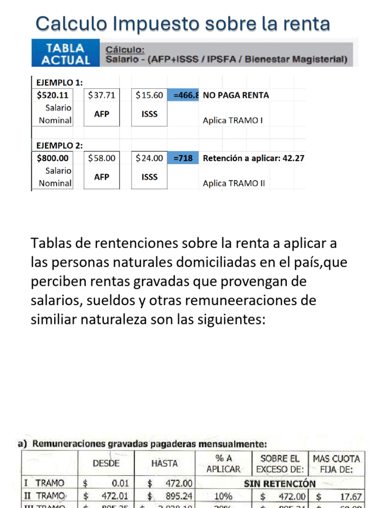 Cálculo de Impuesto sobre la Renta | PDF