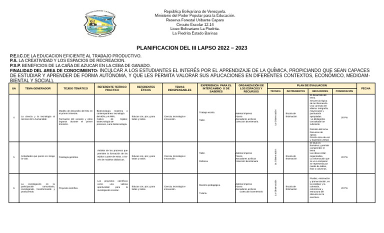 Planificación III Lapso 2022-2023 UA | PDF | Aprendizaje