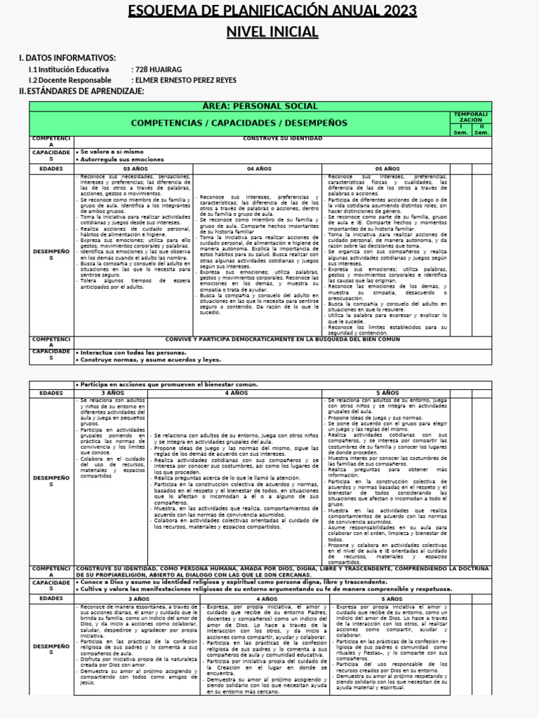 Matriz de Planificacion Anual 2023 | PDF | Adultos | Las emociones