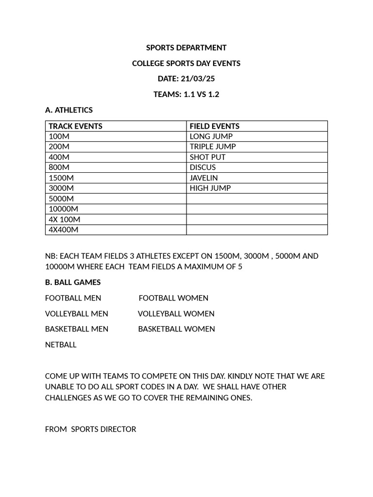 College Sports Day Events Schedule | PDF