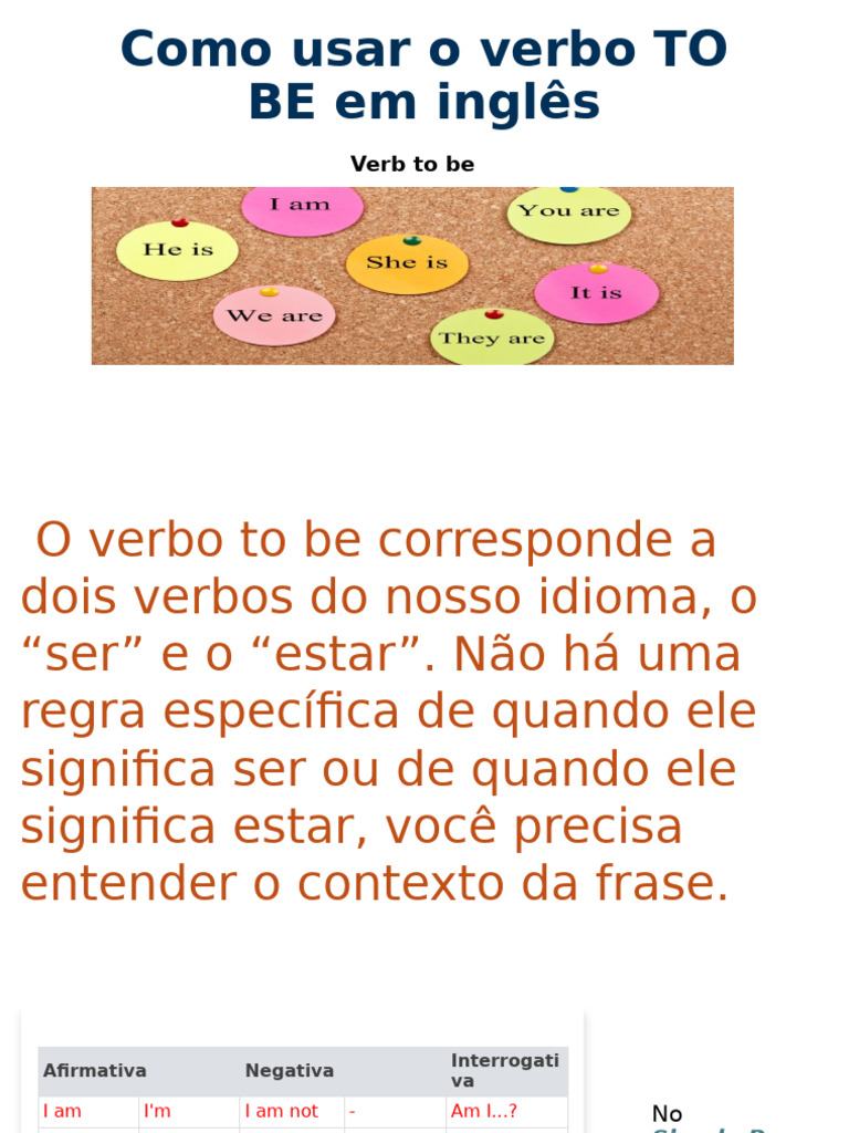 Uso do verbo TO BE em inglês | PDF | Música gravada | Gravação de som