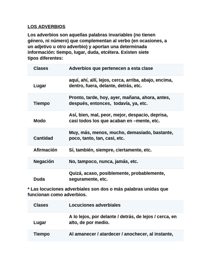 Adverbios y Preposiciones | PDF | Adverbio | Lingüística