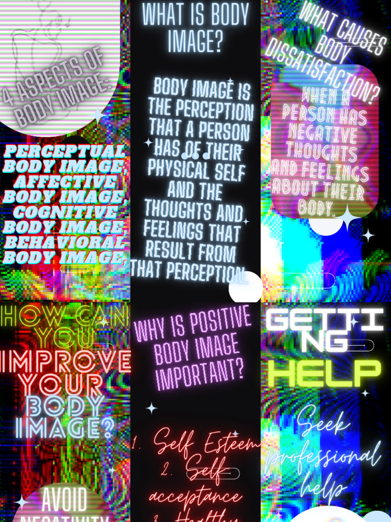 Body Image | PDF