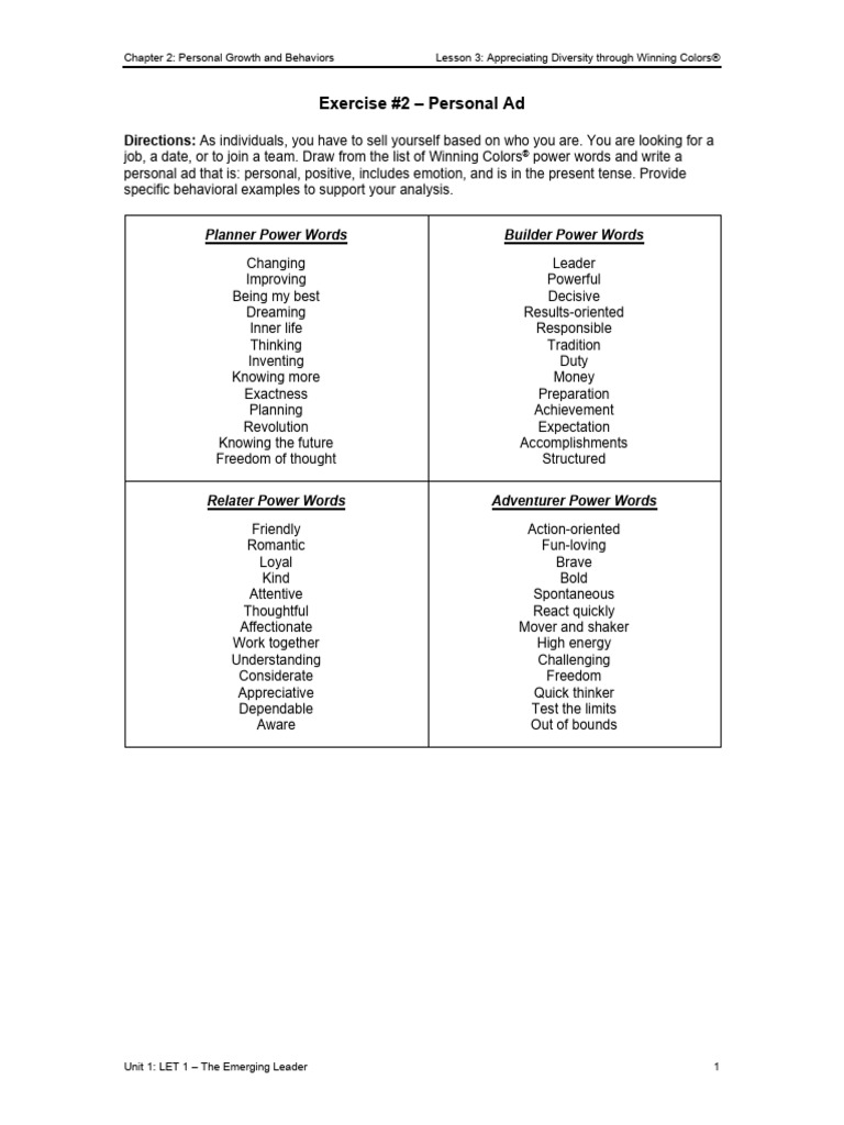 U1C2L3A3 Exercise+2+-+Personal+Ad | PDF | Cognitive Science | Psychology