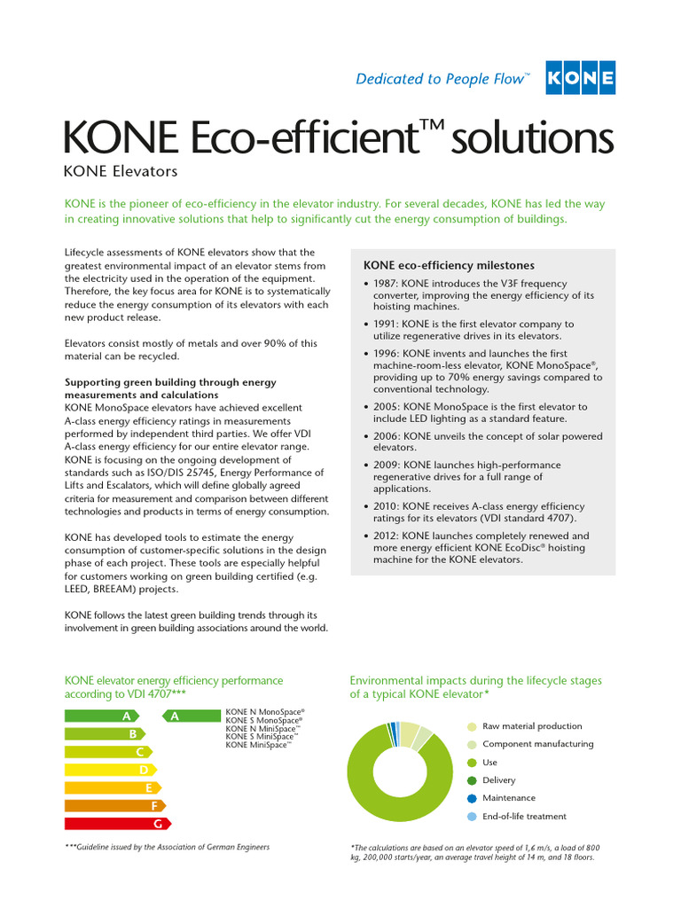 KONE Eco-Efficient For Elevators | PDF | Elevator | Efficient Energy Use