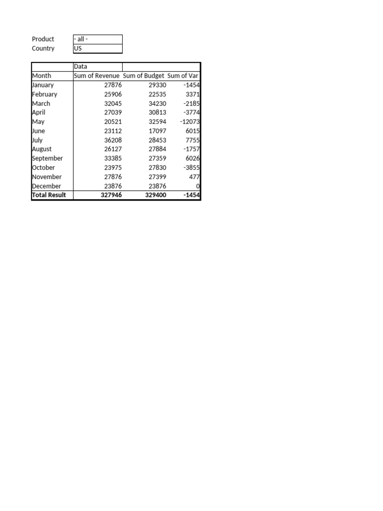 p Table Example Template | PDF
