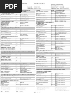 Hanu FMT Courses 26092012 | PDF