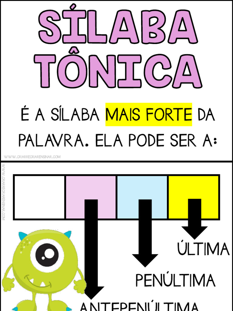 Classificação de Palavras por Sílabas Tônicas | PDF