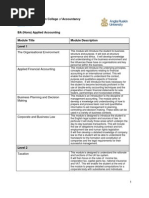 BA Hons Applied Accounting Modules