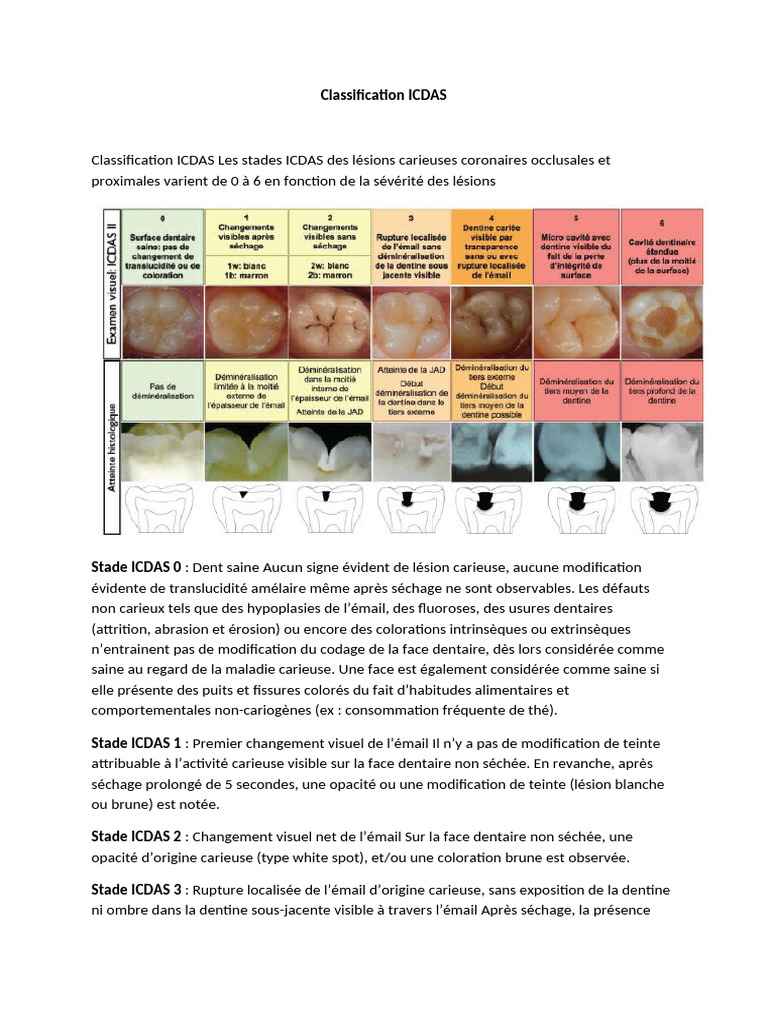 Classification ICDAS des caries dentaires | PDF | Émail dentaire | Dent