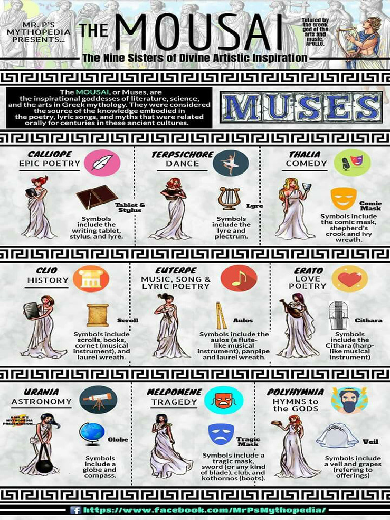 The Mousai | PDF