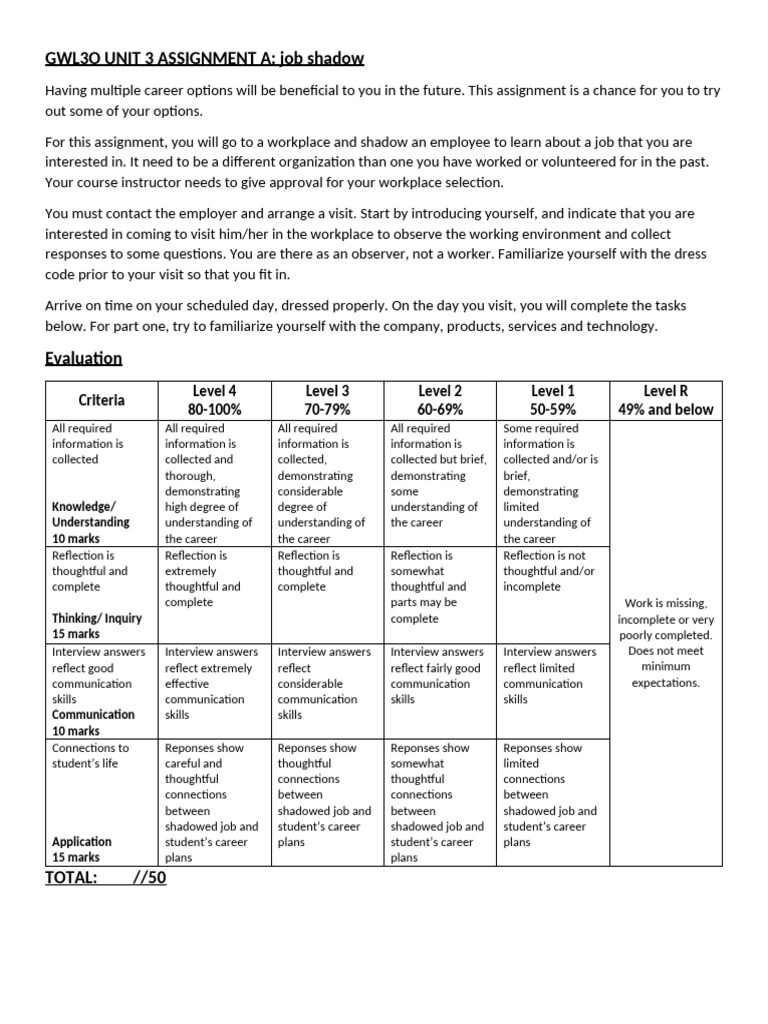 GWL3O Job Shadow Assignment Guide | PDF | Social Psychology | Learning
