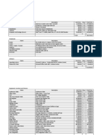 Abo, David Christian S. BSCS 3Y2-1 Investment Cost Model