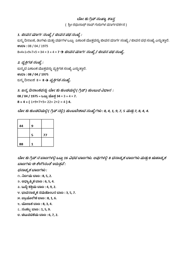ಲೇೂ ಶು ಗ್ರಿಡ್ T. V. R. SIR | PDF