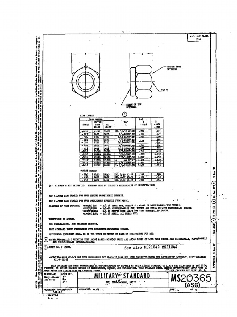 Military Standard MS20365 Overview | PDF
