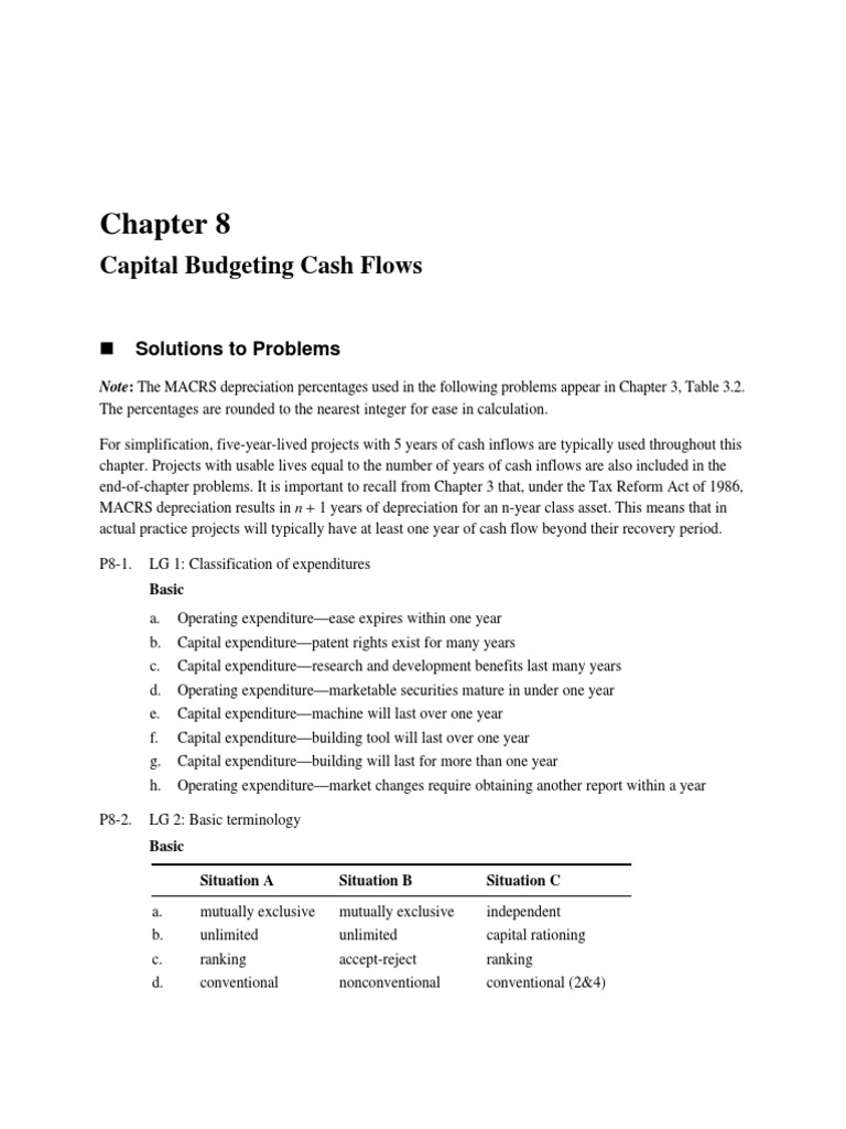 Capital Budgeting Cash Flow Solutions | PDF | Book Value | Depreciation