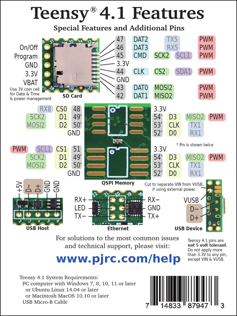 Teensy 4.1 - Back | PDF | Physical Layer Protocols | Computer Science