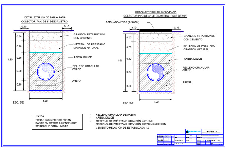 detalle-zanja-colector-pvc-8-pdf