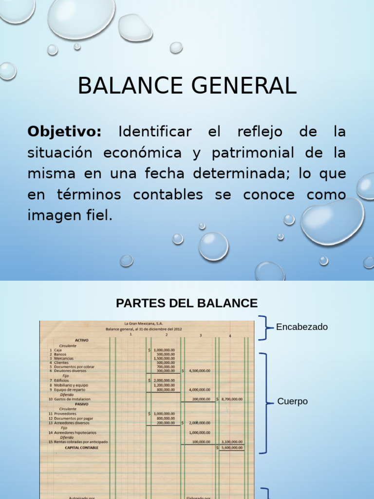 Estructura y Clasificación del Balance General | PDF