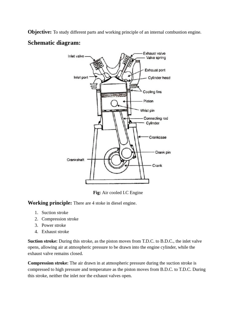 Internal Combustion Engine Overview | PDF | Internal Combustion Engine ...