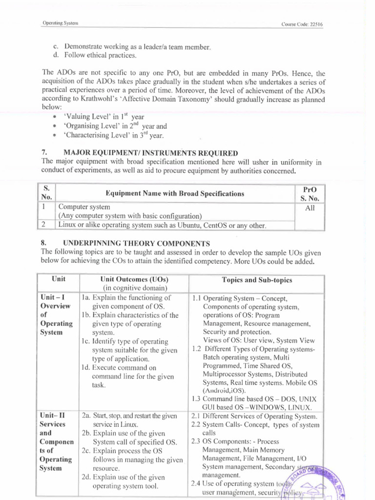 OSY Syllabus | PDF