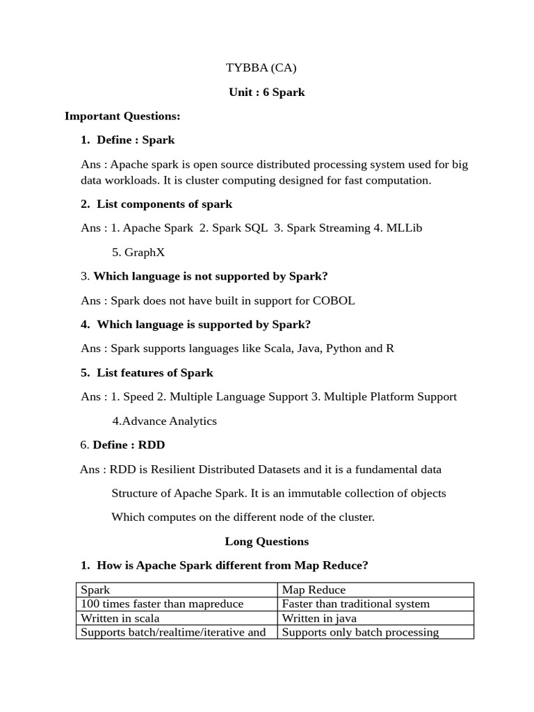 Apache Spark Overview and Components | PDF | Apache Spark | Data Management