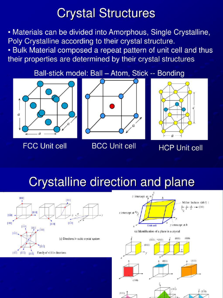 Physics Crystal structure presentation | PDF