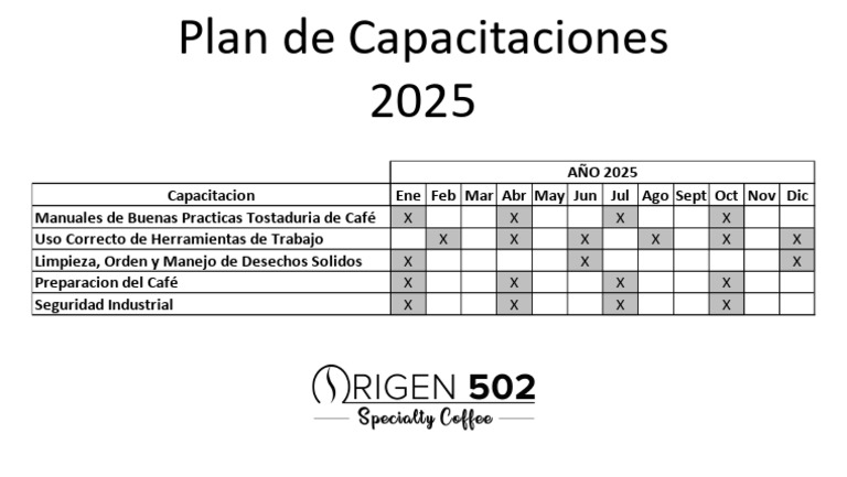 Calendario de Capacitaciones Origen502 | PDF