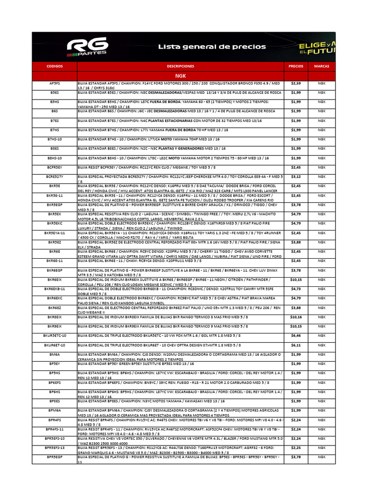 Lista de Precio 05-03-25 | PDF | Coche | Vehículo de motor
