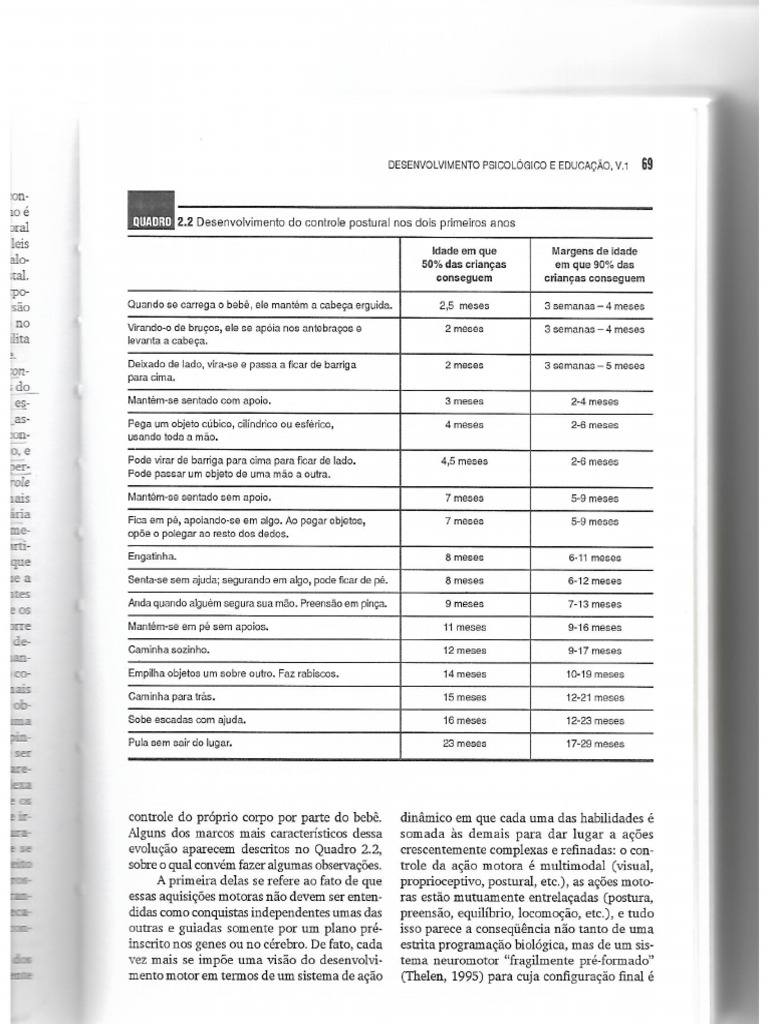 Scan 69 | PDF