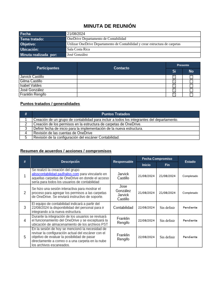 Formato Minuta | PDF | Archivo de computadora | Software