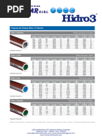 Catalogo Flanges | PDF | Ingeniería mecánica