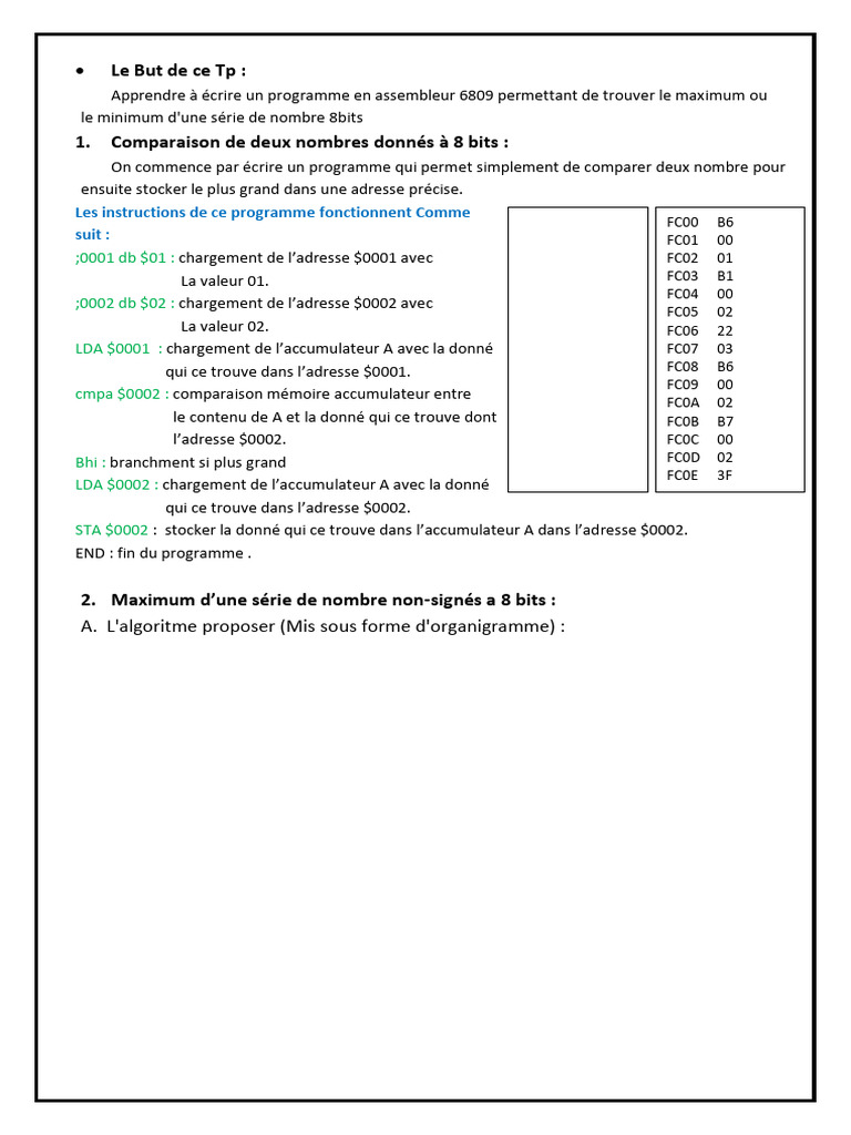 Programme Assembleur 6809 : Max/Min 8 bits | PDF | Mémoire informatique ...