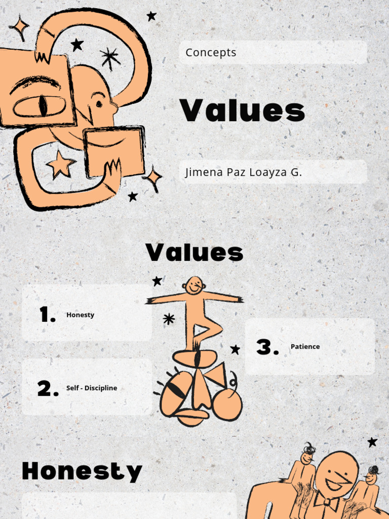 Key Values: Discipline and Honesty | PDF