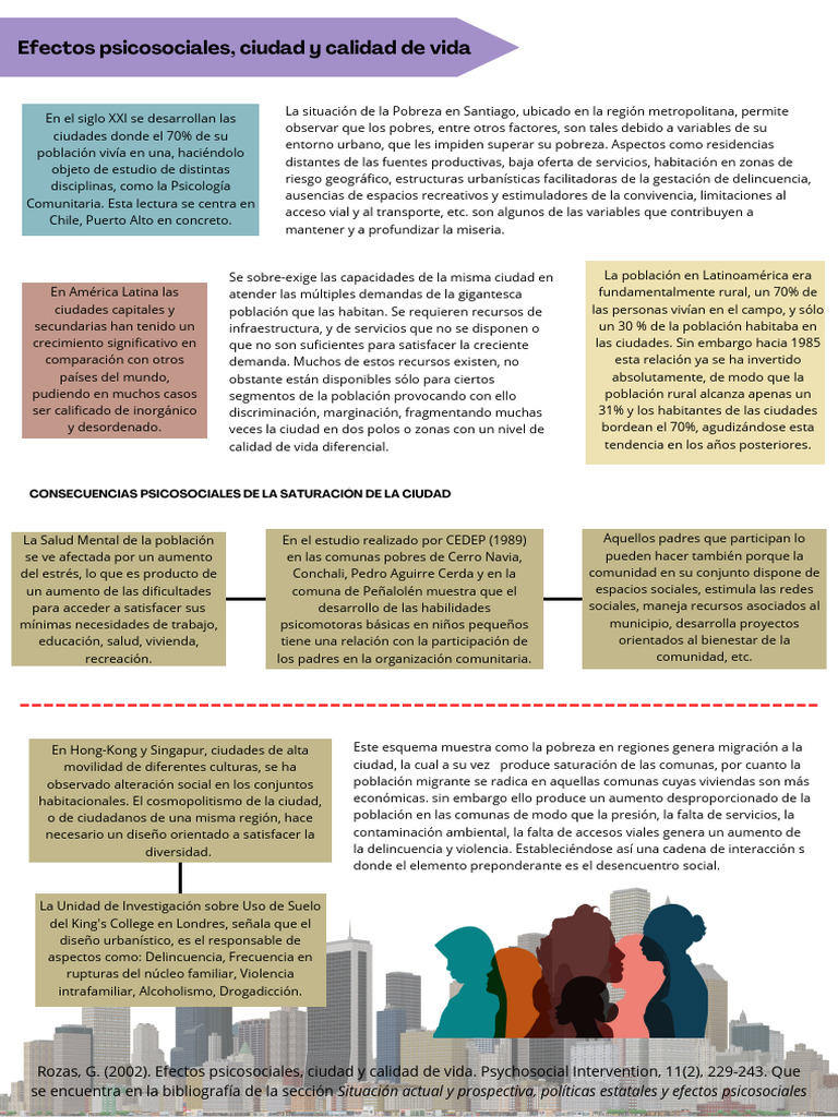 Efectos de la pobreza en la calidad de vida | PDF | Pobreza | Pobreza e ...