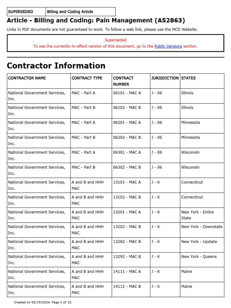 Billing and Coding Pain Management | PDF | Myofascial Trigger Point ...