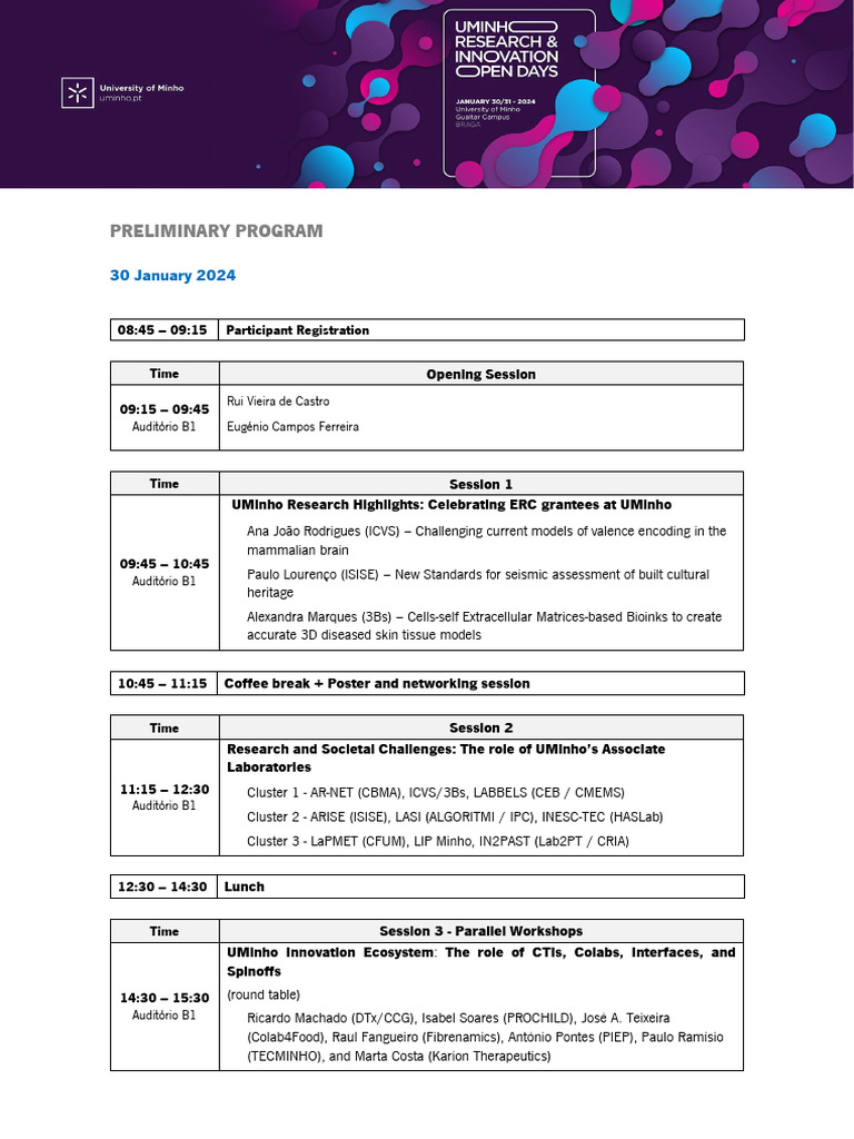 Uminho R&i Open Days - Programa | PDF