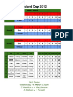 Cousland Cup 2012 - Week 6