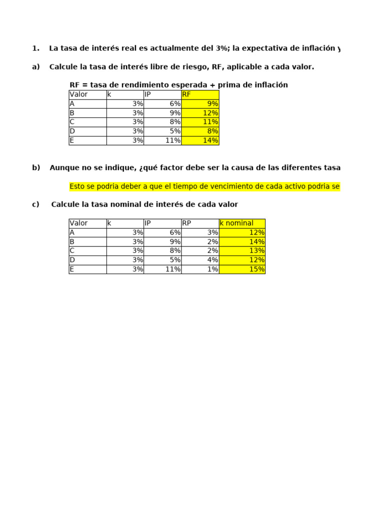 Tarea Semana 1 | PDF | Tasa de interés real | Tasas de interés