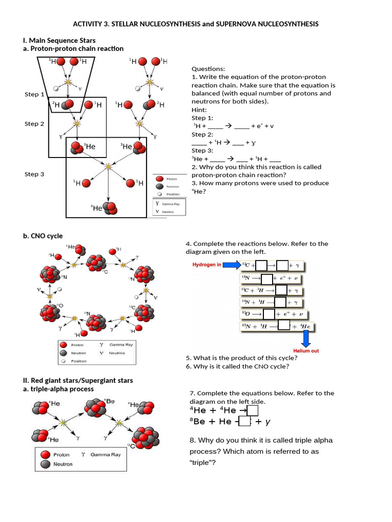 Stellar Nucleosynthesis Processes | PDF | Nuclear Physics | Nuclear ...