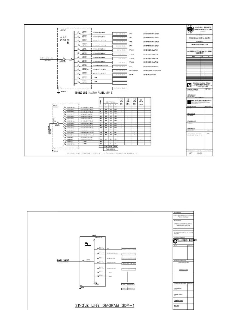 A. Site Plan+ Panel | PDF