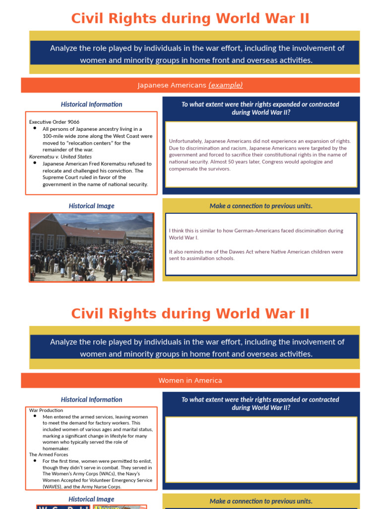 Civil Rights Impact in WWII | PDF | Internment Of Japanese Americans ...