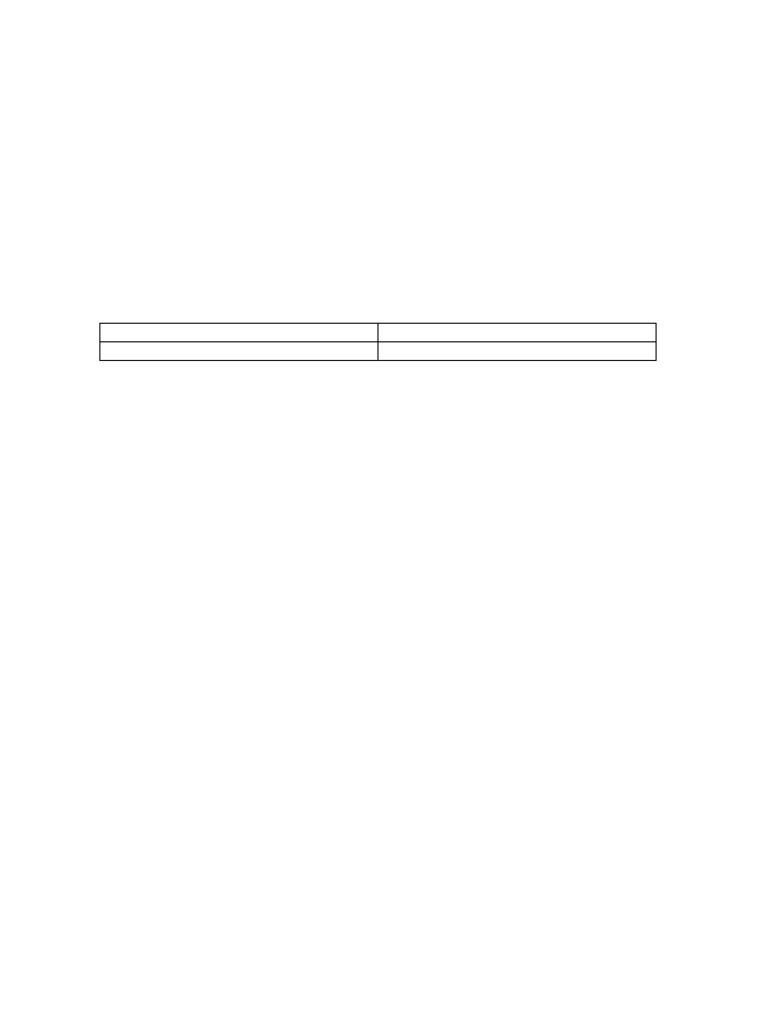 Hydrochloric Acid and Universal Indicator | PDF