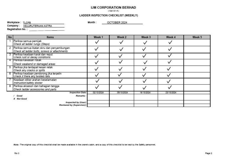 Weekly Ladder Inspection Checklist | PDF