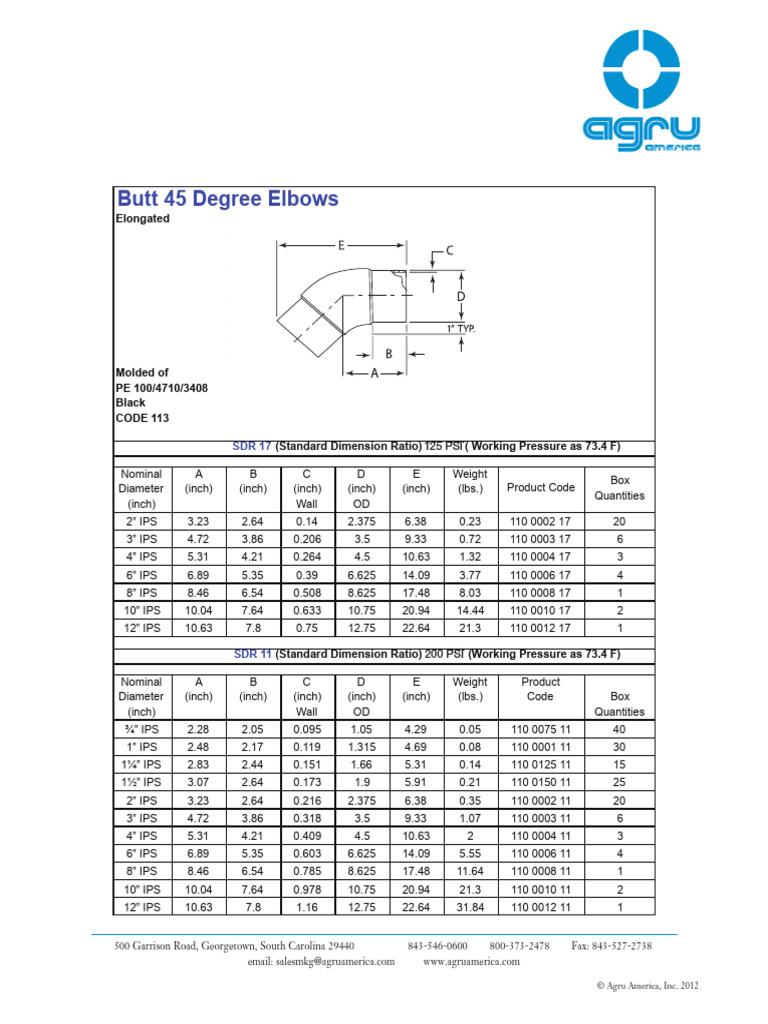 SDR11 and SDR17 Butt Elbows Pricing | PDF