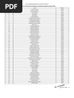 Waiting List 39 Batch | PDF | Bangladesh