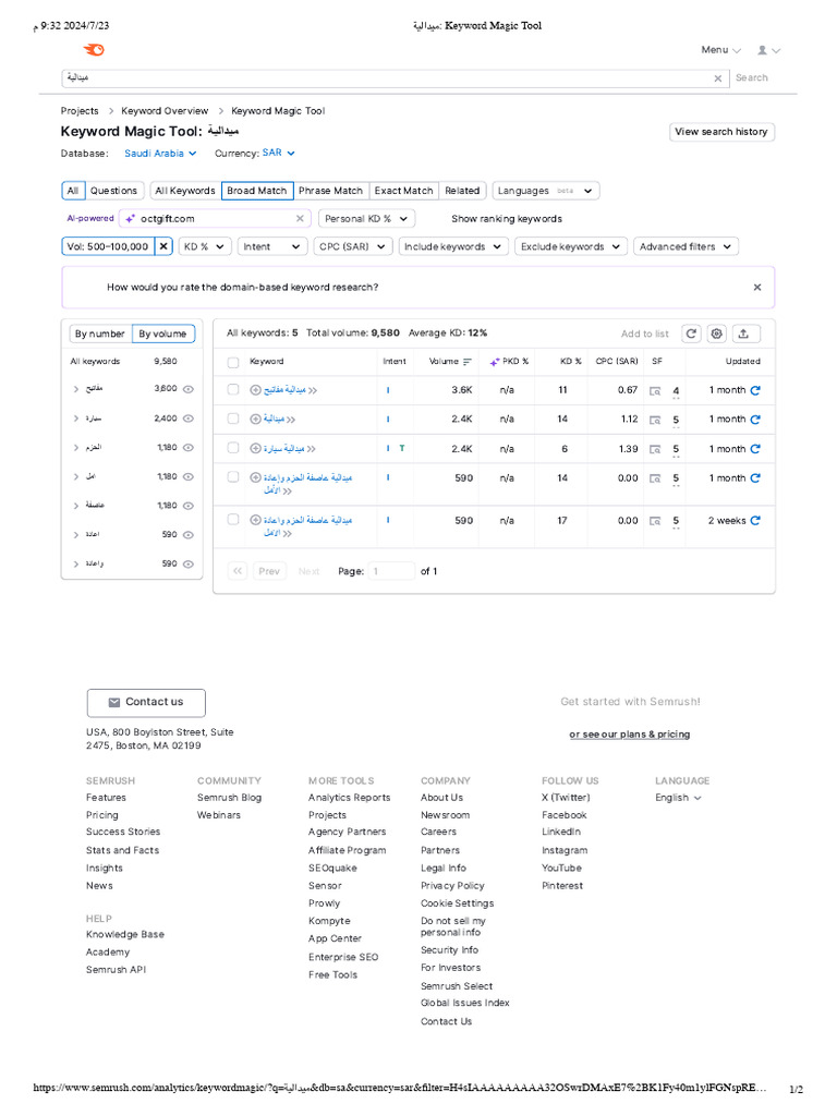 Keyword Magic Tool Overview | PDF | Search Engine Optimization ...