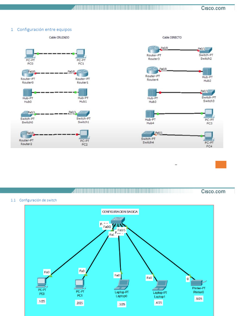 Configuración de Switch y VLAN en Cisco | PDF | Telecomunicaciones ...