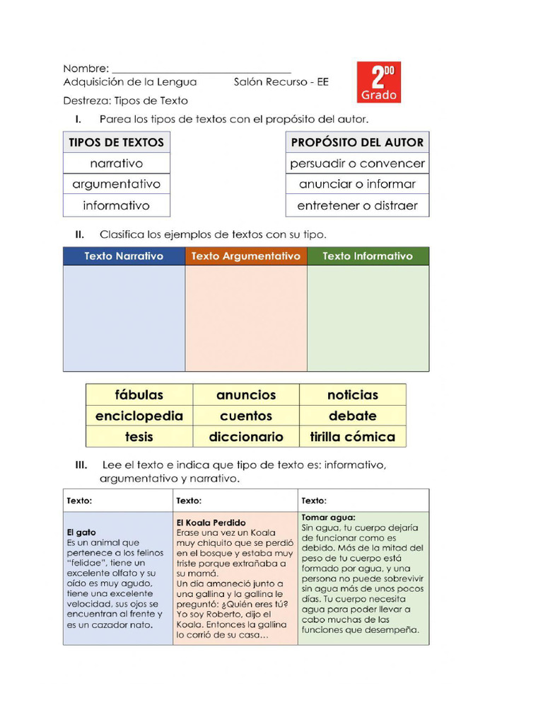 Tipos de Textos o Tramas | PDF